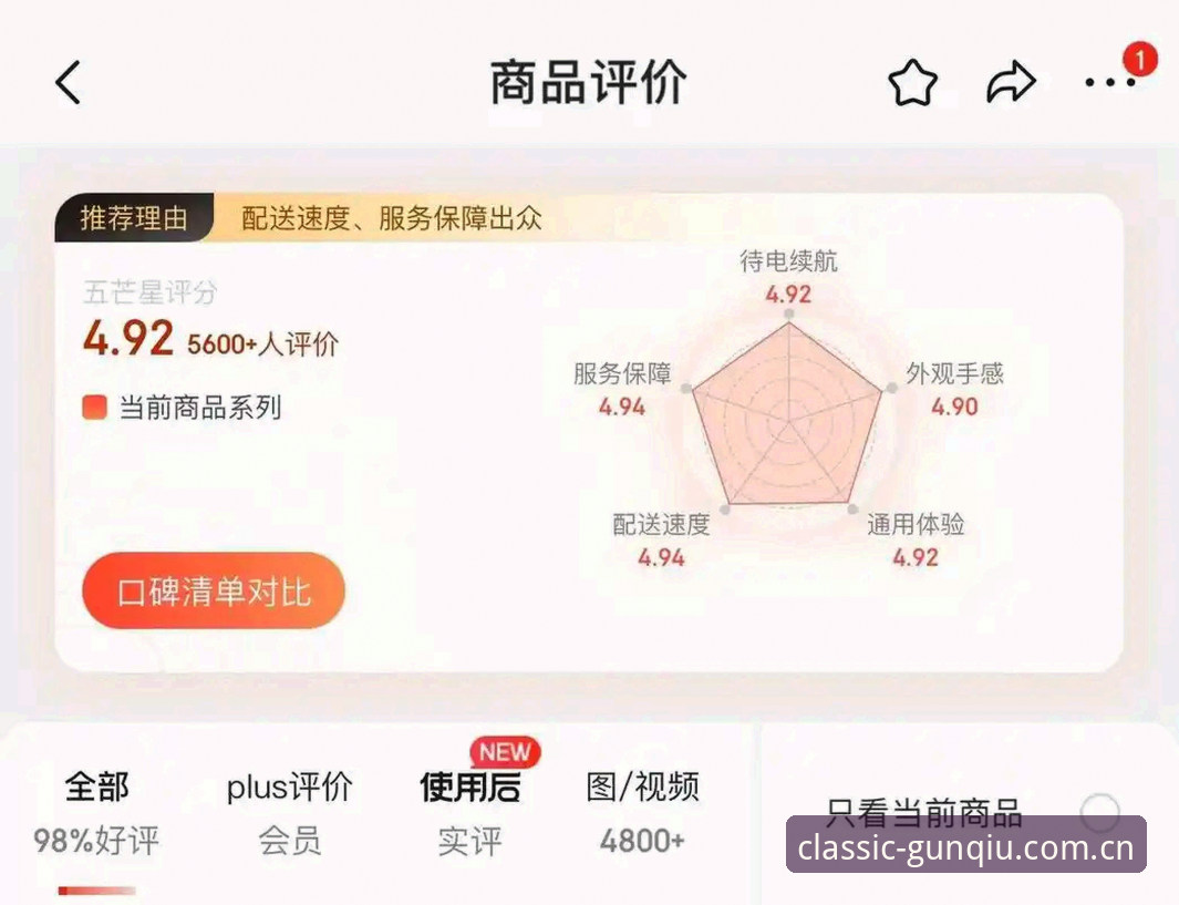 资深用户实测分享：老版滚球体育注册通道安装失败的五大避坑心得